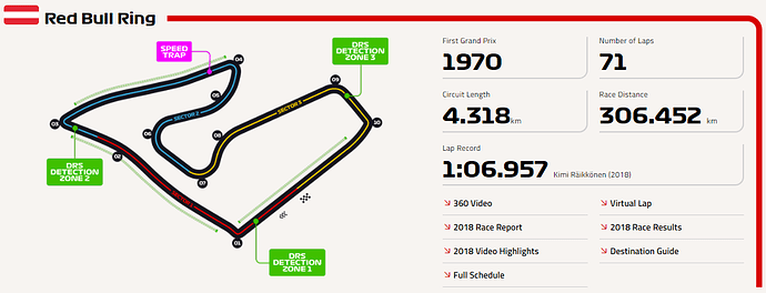 aut-circuit