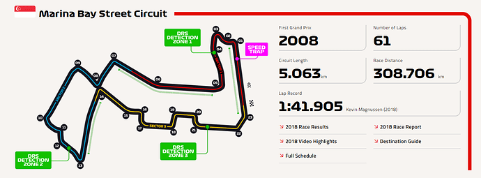 sing%20circuit%20NEW%20DRS