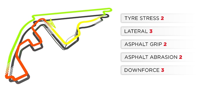 pir%20track%20char