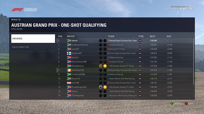 Austria%20Qualifying