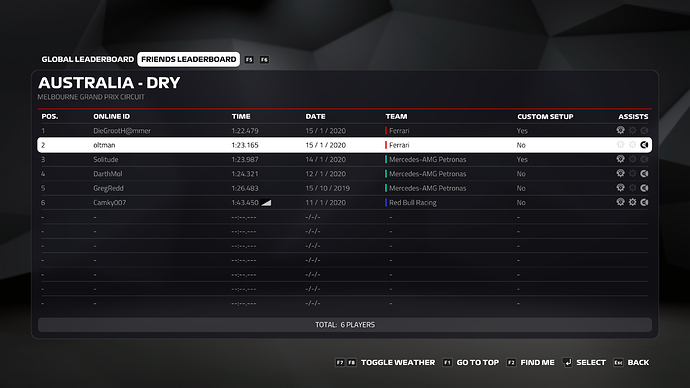 F1 2019 Screenshot 2020.01.15 - 22.33.29.50