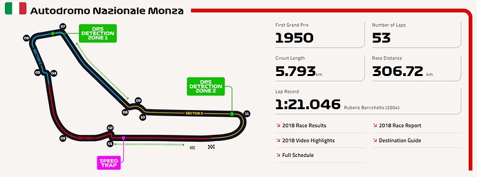 ita-circuit