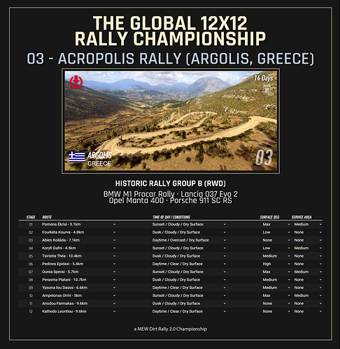 03-Global-Champs-Greece