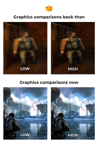 high or low settings