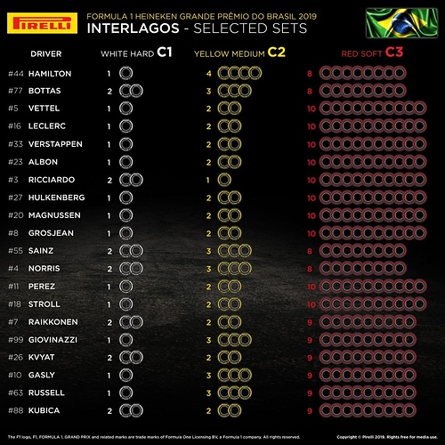 select%20sets