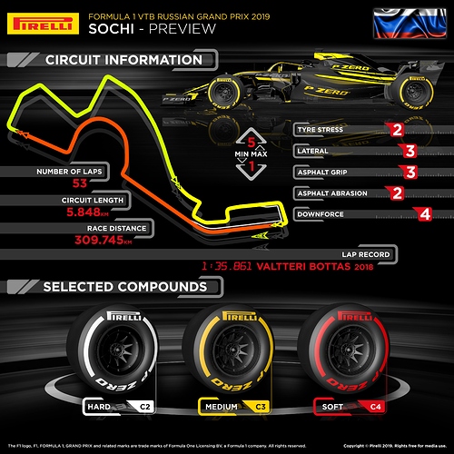 tyres%20preview