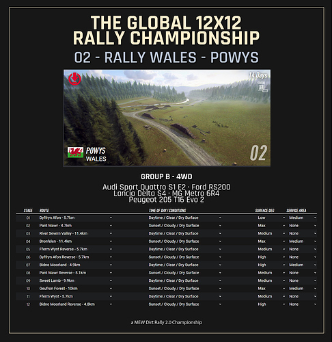 02-Global-Champs-Wales