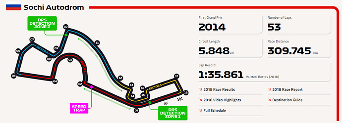 circuit%20f1