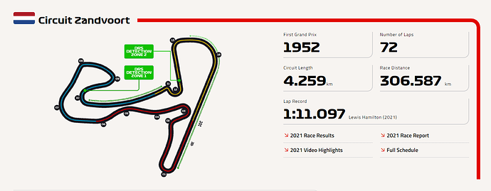 hol circuit