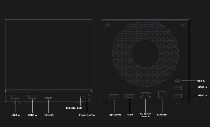 Steam Machine technical diagram