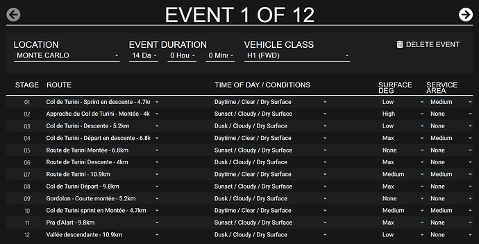 E1 - Monte Carlo H1 (FWD)