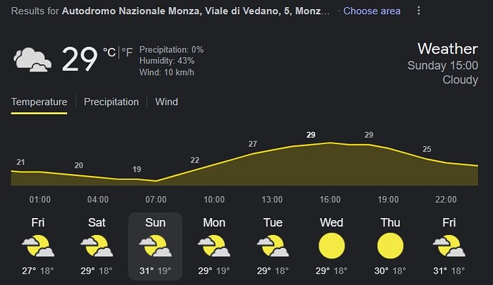 R15-ITL-weather1