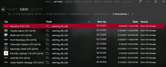 AC endurance test McLaren 40kg ballast 2021-05-20