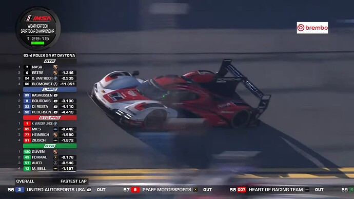 2025 IMSA Rolex 24 At Daytona  PART 3  WeatherTech SportsCar Championship  Daytona Beach, FL - YouTube