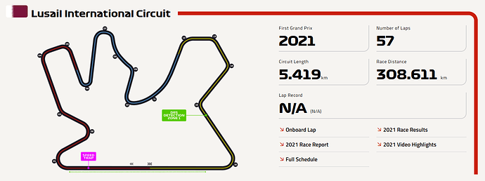 R18-Circuit 1