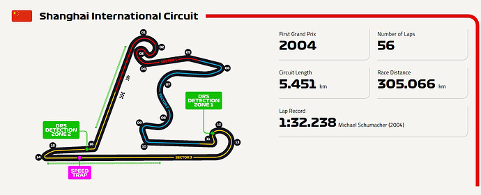 Screenshot_20-3-2025_225711_www.formula1.com