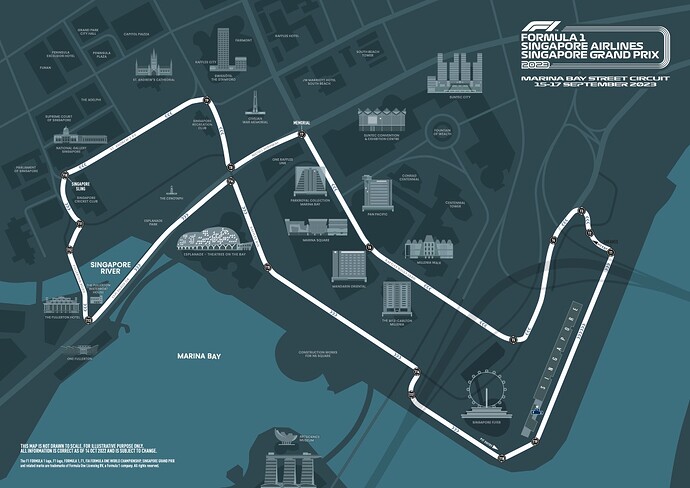 2023-circuit