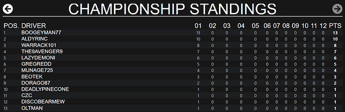 r1-monte champs