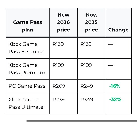 Screenshot_2026-04-22-12-32-39-807_com.android.chrome-edit