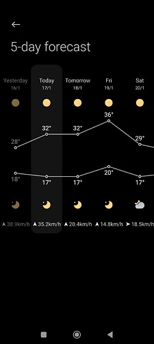 Screenshot_2024-01-17-20-09-17-506_com.miui.weather2