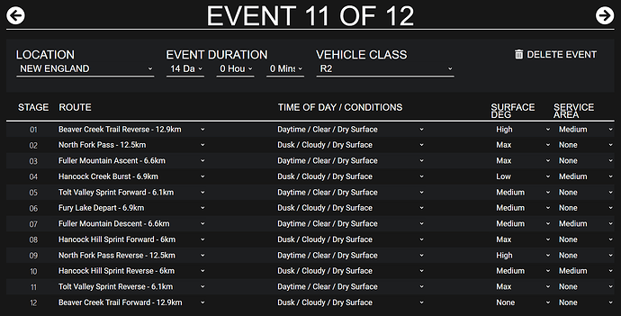 E11 - New England R2