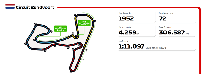 R13 - Circuit 1