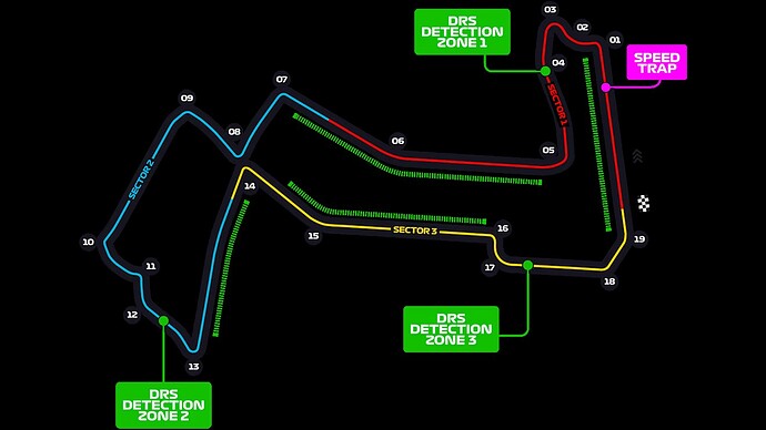 Singapore_Circuit