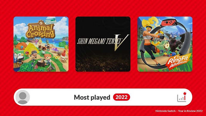 nintendo_switch_2022_most_played