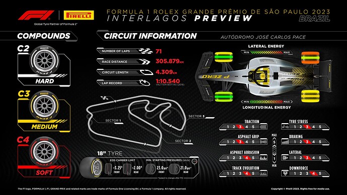 R21-tyres2