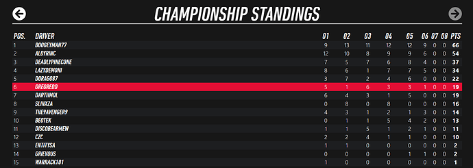 r6-usa-champstand