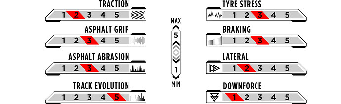 R22-tyres3