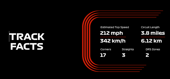 R22-circuitinfo