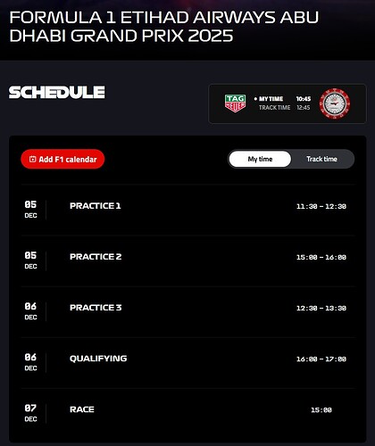 Abu Dhabi F1 2025