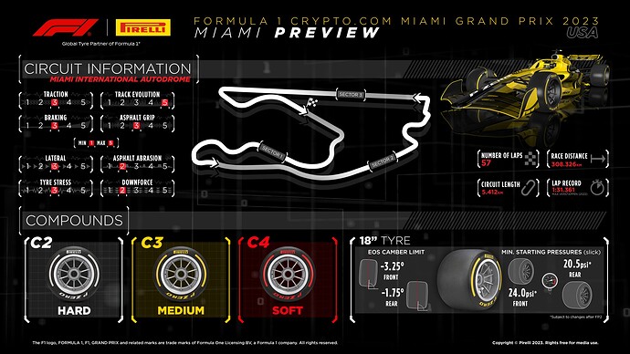 R5-MIA-Tyres