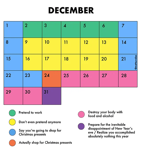r_funny - December's schedule