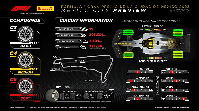 R20-tyres2