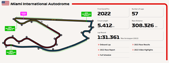 R5-MIA-Circuit1