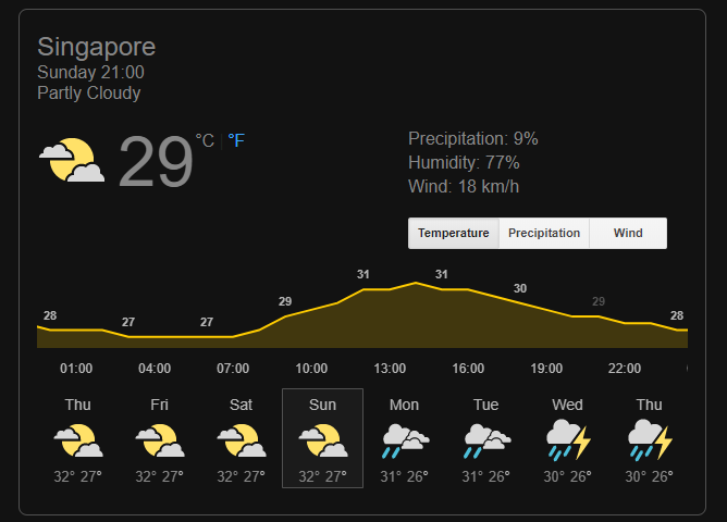 sing%20weather%20uodat