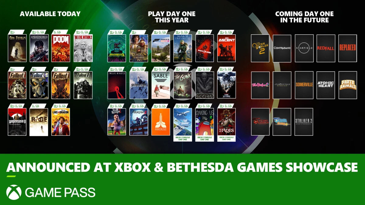 Coming Soon to Xbox Game Pass: Red Dead Online, Final Fantasy X/X-2, FIFA  21, and More - Xbox Wire